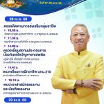 ภาพที่ 7