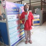 ภาพที่ 1