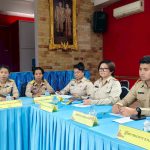 ภาพที่ 3