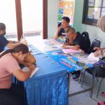 ภาพที่ 3