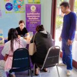 ภาพที่ 1