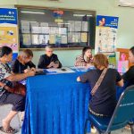 ภาพที่ 2