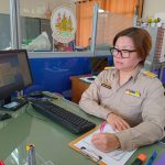 ภาพที่ 2