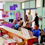 ภาพที่ 1