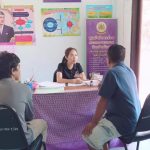 ภาพที่ 1